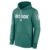 Boston Red Sox 2025 City Connect Hoodie